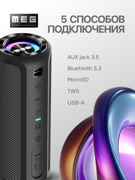 03способы подключения